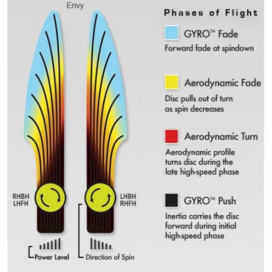 Axiom Envy - Cosmic Electron Firm