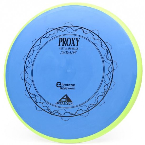 Axiom Proxy - Electron Soft