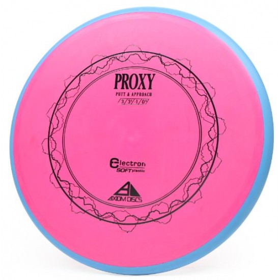 Axiom Proxy - Electron Soft