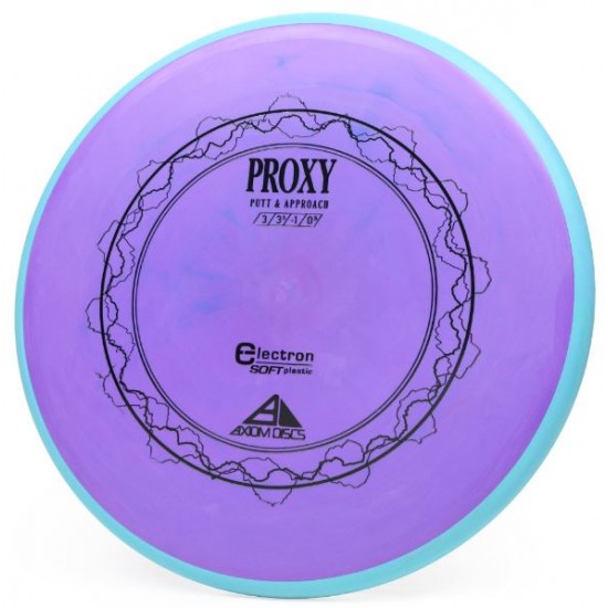 Axiom Proxy - Electron Soft