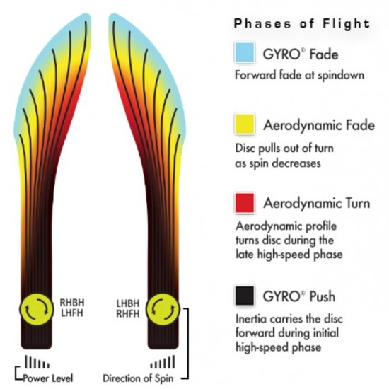 Axiom Rhythm - Fission Axiom Rhythm - Fission