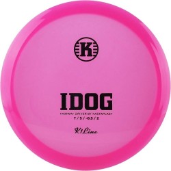 Kastaplast Idog - K1