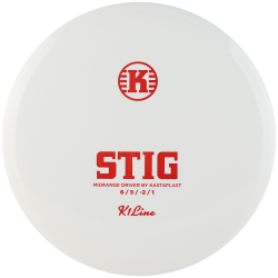 Kastaplast Stig - K1 Wholesale