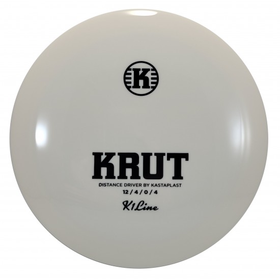 Kastaplast Krut - K1 Wholesale Kastaplast Krut - K1 Wholesale