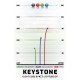 Latitude Keystone - Retro