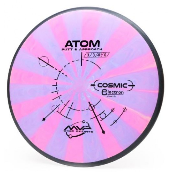 MVP Atom - Cosmic Electron Medium