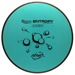 MVP Entropy - Electron Firm