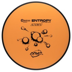 MVP Entropy - Electron