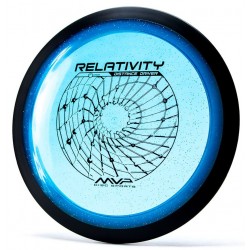 MVP Relativity - Proton