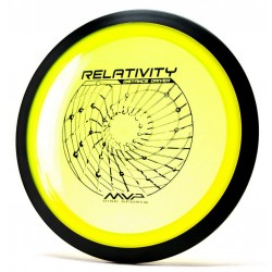 MVP Relativity - Proton