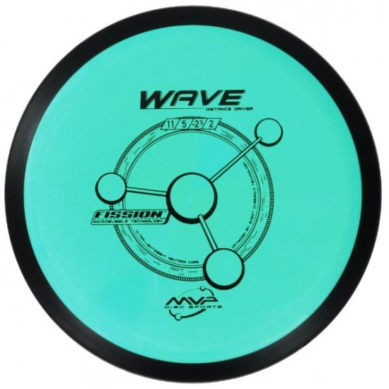 MVP Wave - Fission