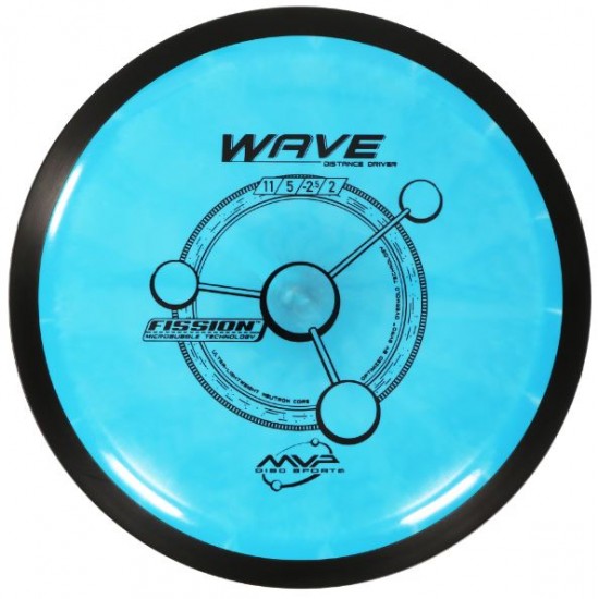 MVP Wave - Fission