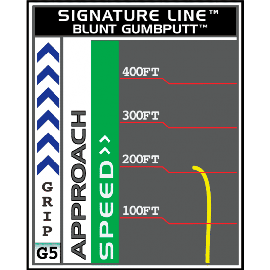 DGA Blunt GumbPutt - Signature Line DGA Blunt GumbPutt - Signature Line