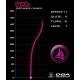 DGA Sail - ProLine