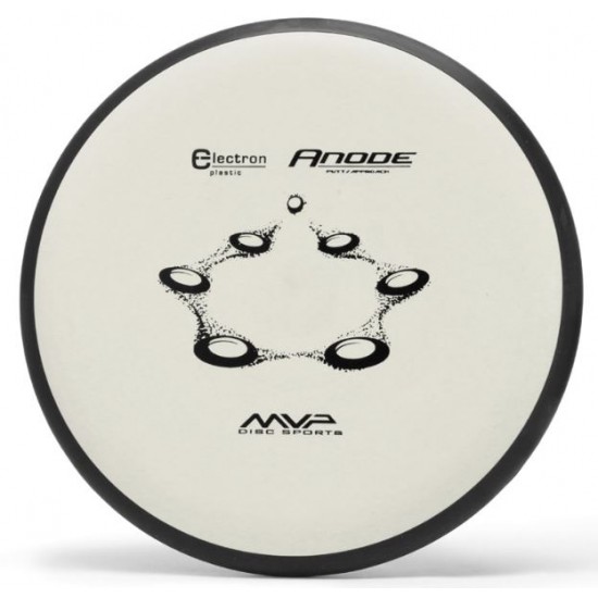 MVP Anode - Electron Soft